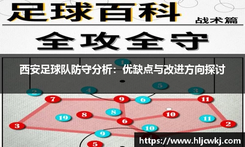 西安足球队防守分析：优缺点与改进方向探讨