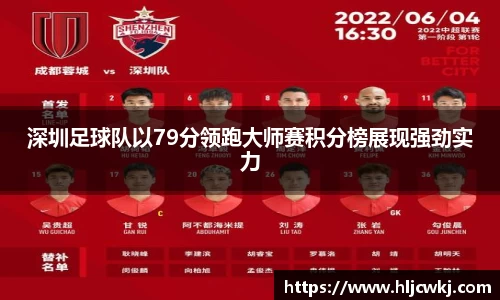 深圳足球队以79分领跑大师赛积分榜展现强劲实力