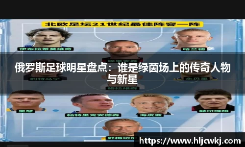 俄罗斯足球明星盘点：谁是绿茵场上的传奇人物与新星