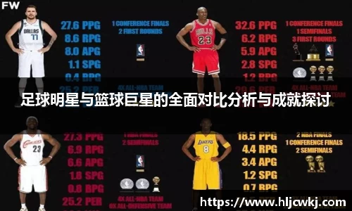 足球明星与篮球巨星的全面对比分析与成就探讨
