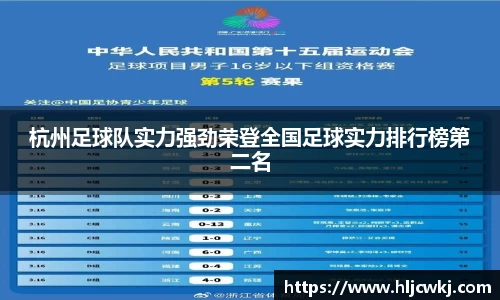 杭州足球队实力强劲荣登全国足球实力排行榜第二名