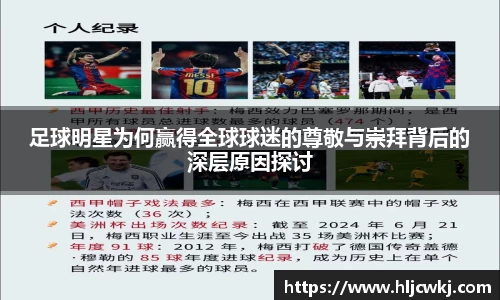 足球明星为何赢得全球球迷的尊敬与崇拜背后的深层原因探讨